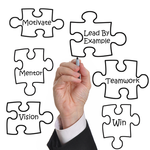 Corporate Mentoring