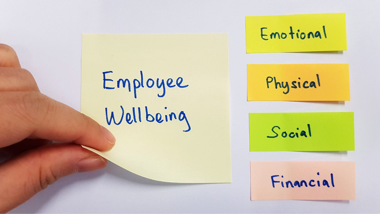 Employee Wellbeing